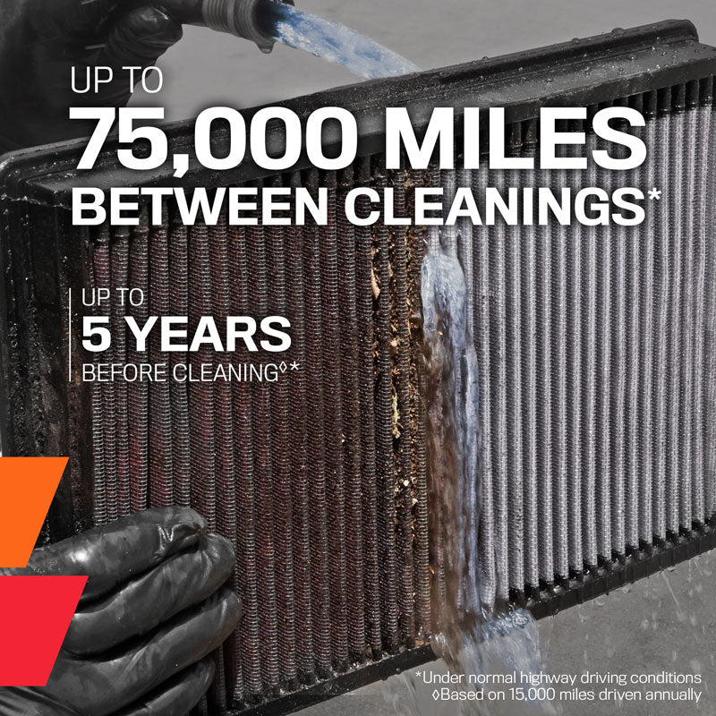K&N Replacement Air Filter (33-2865)